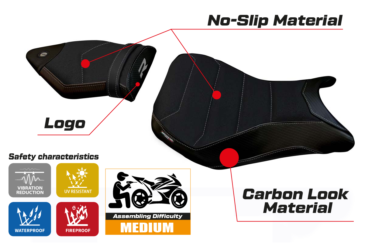 BMW S1000R 2014-2020 Seat Cover Tappezzeria Italia Ultragrip in Black