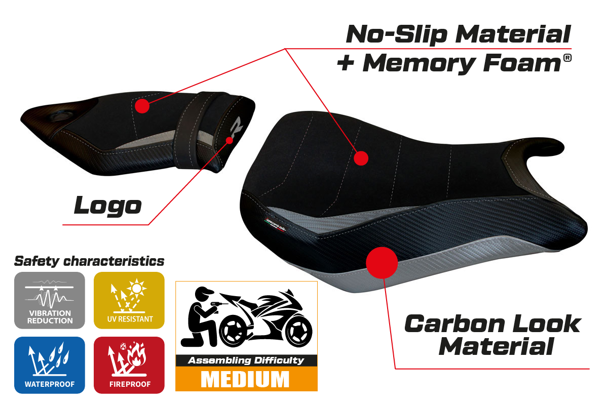 BMW S1000R 2014-2020 Seat Cover Tappezzeria Italia Comfort in Silver and Black