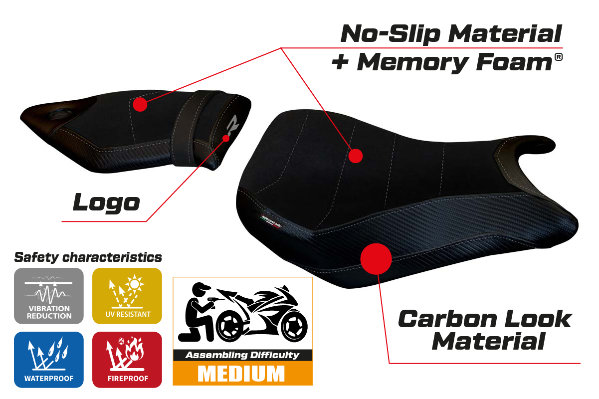 BMW S1000R 2014-2020 Seat Cover Tappezzeria Italia Comfort in Black