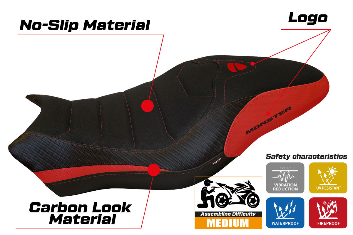 Ducati Monster 797 2017-2020 Seat Cover Tappezzeria Italia Ultragrip in Red