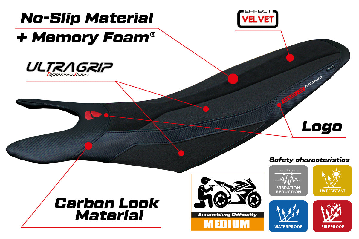 Ducati Hypermotard 698 Mono 2024-2025 Seat Cover Tappezzeria Italia Comfort in Ultragrip Black