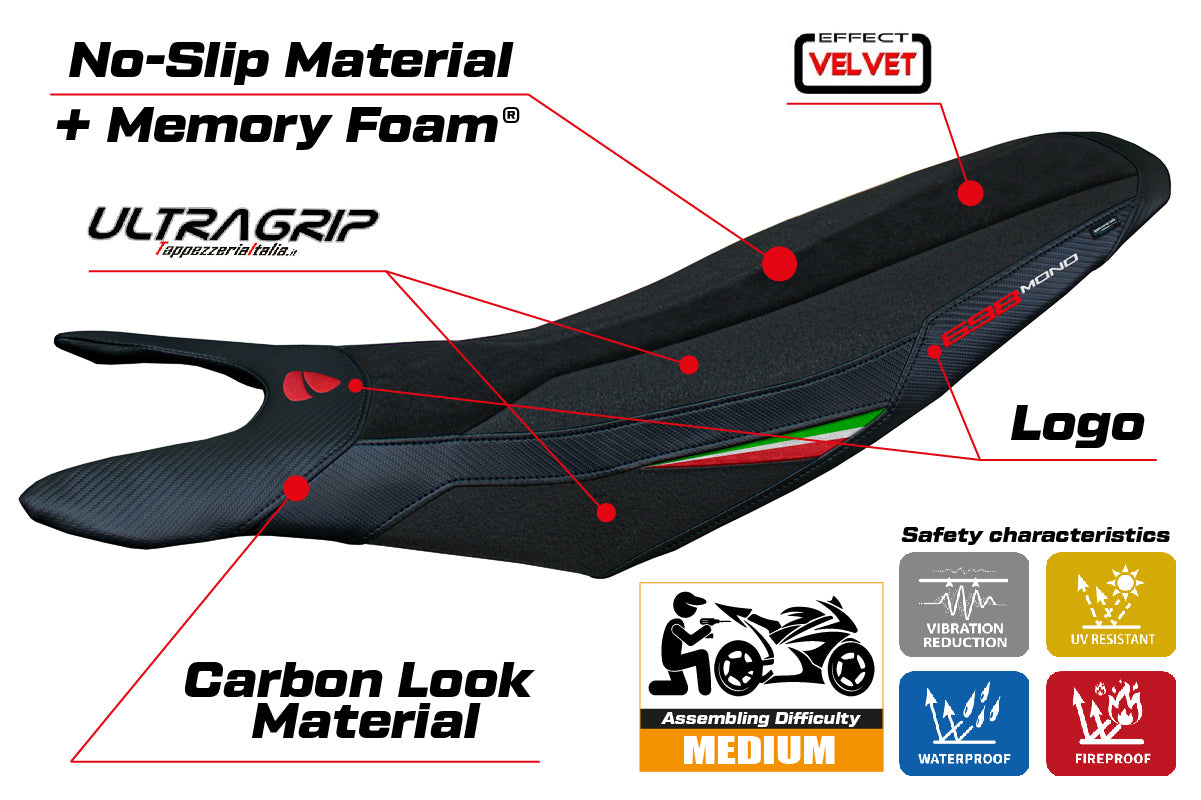 Ducati Hypermotard 698 Mono 2024-2025 Seat Cover Tappezzeria Italia Comfort Ultragrip in Italy Flag
