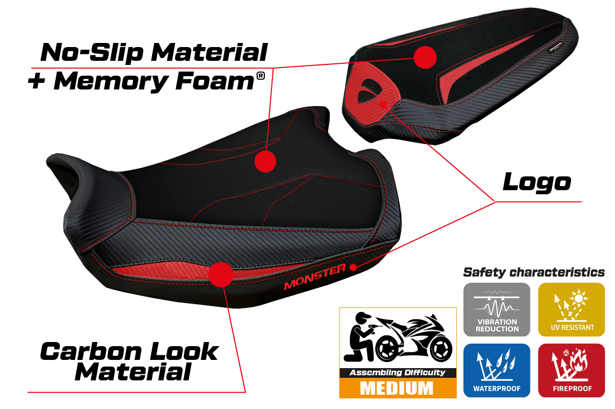 Ducati Monster 937 950 2021-2025 Seat Cover Tappezzeria Italia Comfort in Red and Black