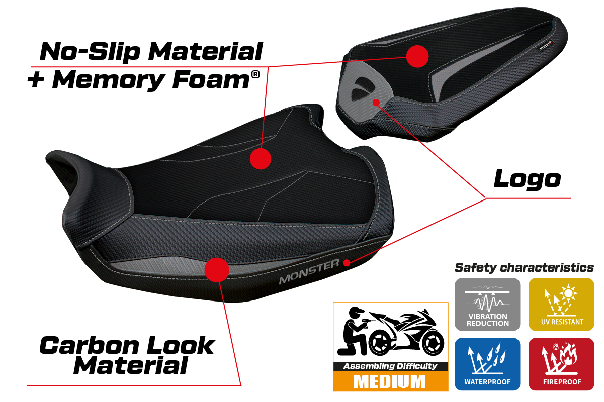Ducati Monster 937 950 2021-2025 Seat Cover Tappezzeria Italia Comfort in Grey and Black