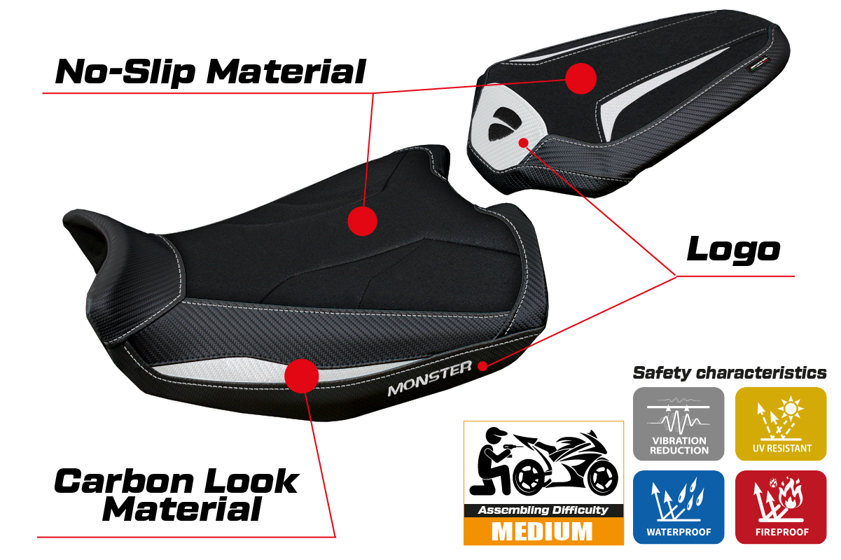 Ducati Monster 937 950 2021-2025 Seat Cover Tappezzeria Italia Ultragrip in White and Black