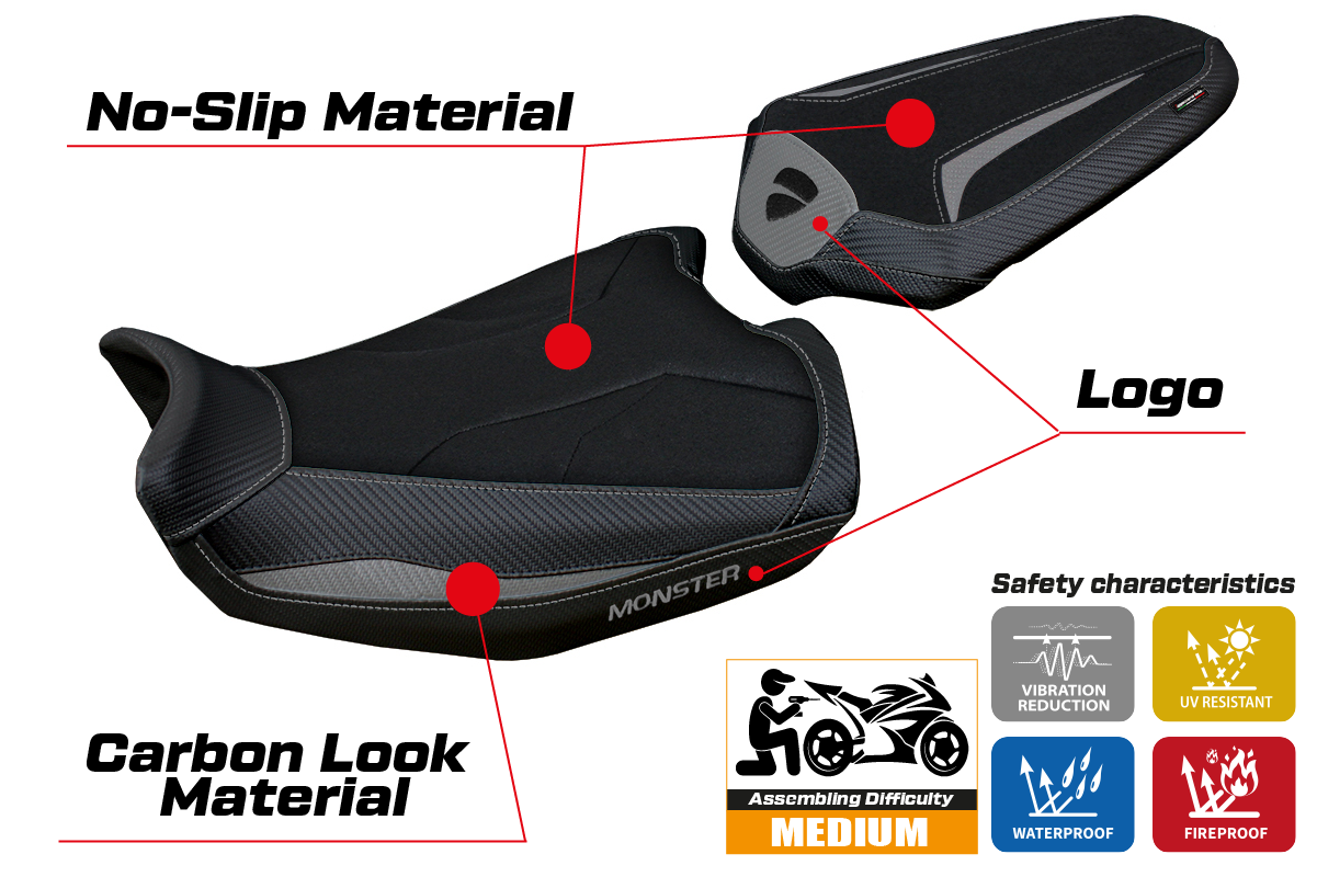 Ducati Monster 937 950 2021-2025 Seat Cover Tappezzeria Italia Ultragrip in Grey and Black