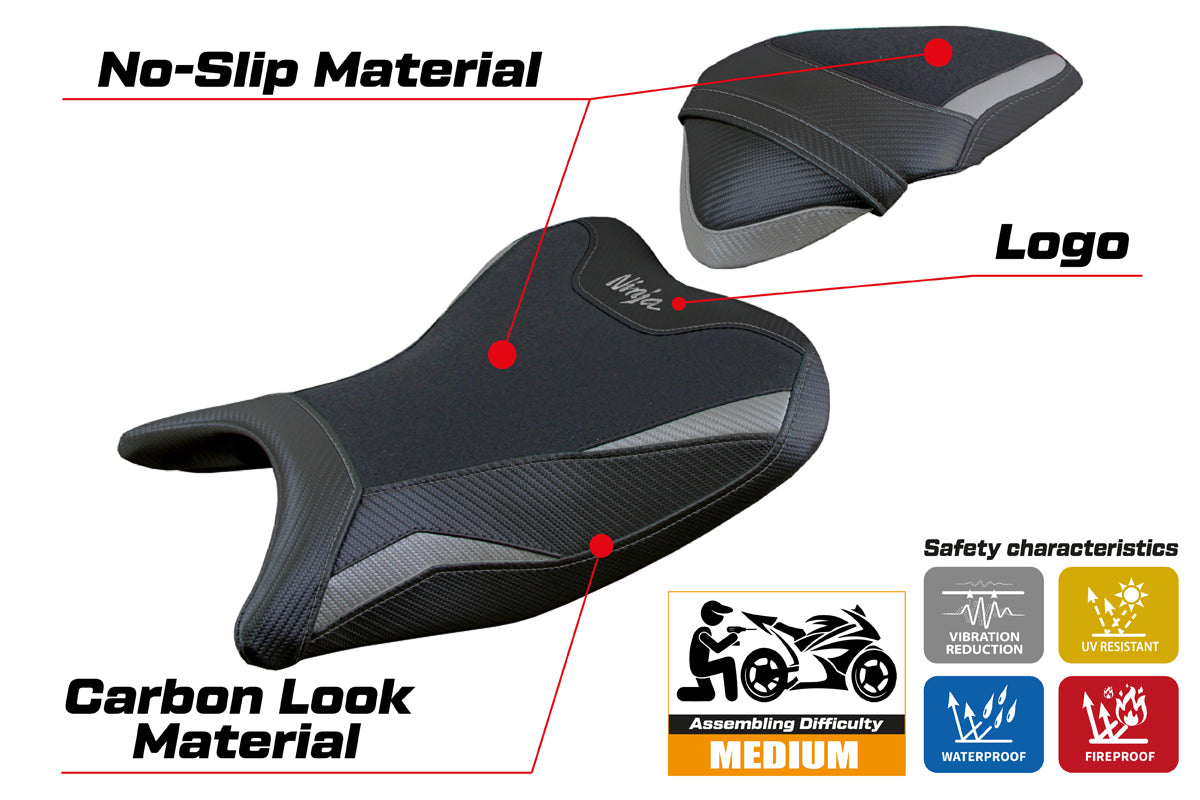 Kawasaki Ninja 250 2018 2019 Seat Cover Tappezzeria Italia Ultragrip in Grey and Black