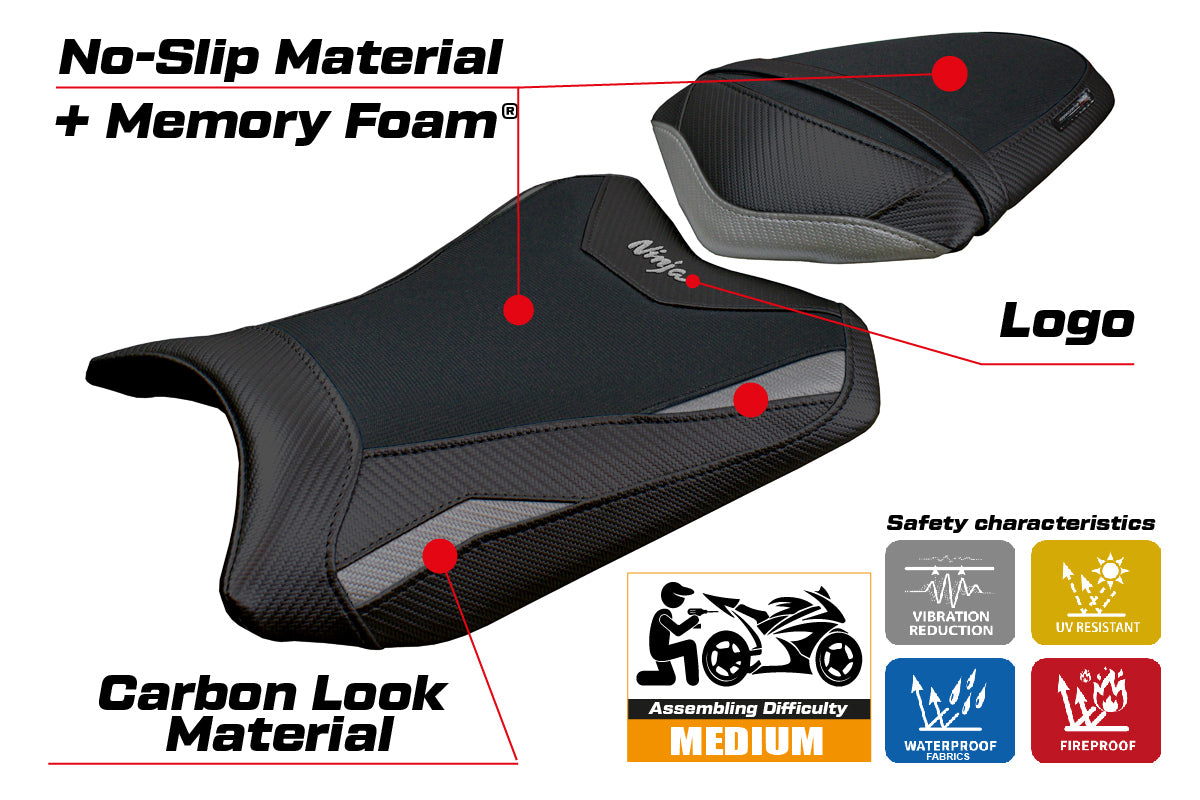 Kawasaki Ninja 300 2013 2014 2015 2016 2017 Seat Cover Tappezzeria Comfort Grey