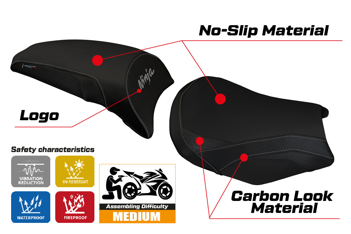 Kawasaki Ninja 650 Z650 2017-2025 Seat Cover Tappezzeria Italia in Black