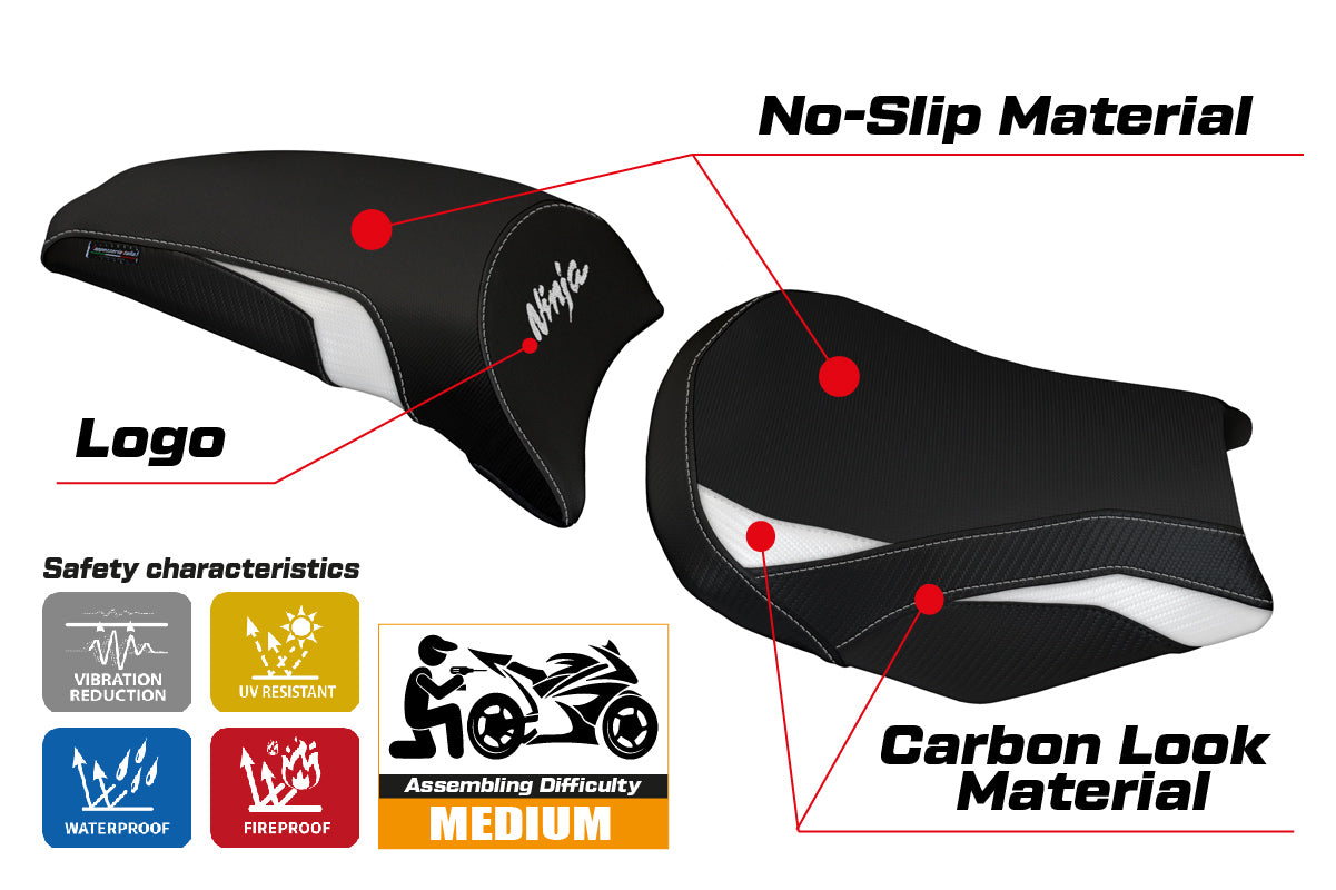 Kawasaki Ninja 650 Z650 2017-2025 Seat Cover Tappezzeria Italia in White and Black