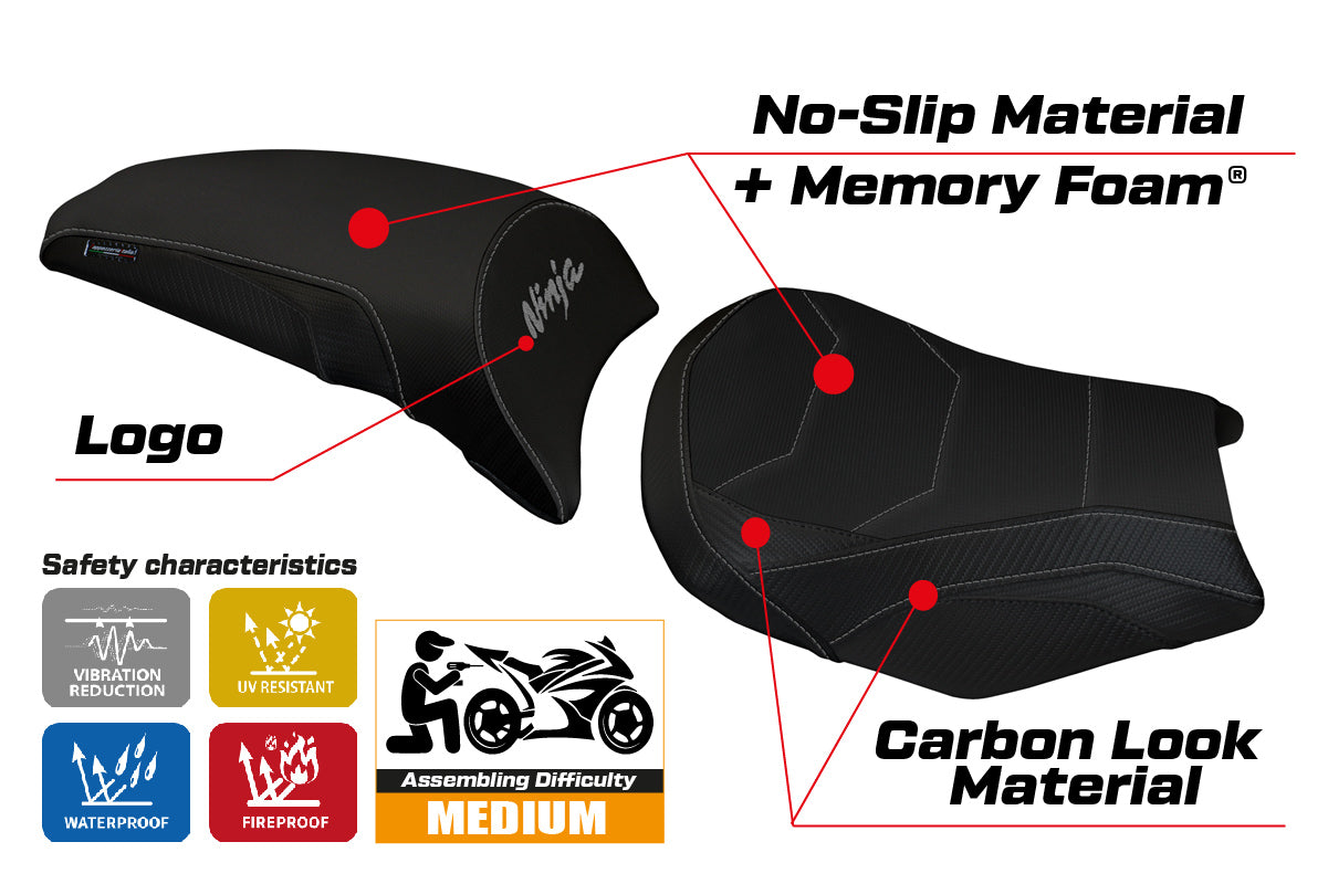 Kawasaki Ninja 650 Z650 2017-2025 Seat Cover Tappezzeria Italia Comfort in Black