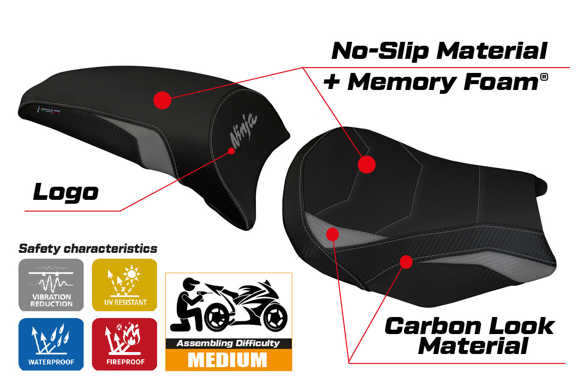 Kawasaki Ninja 650 Z650 2017-2025 Seat Cover Tappezzeria Italia Comfort in Grey and Black
