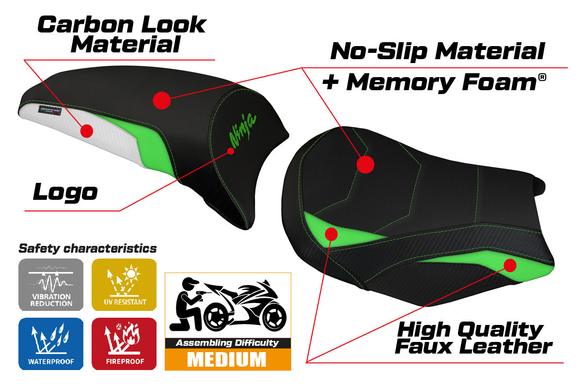 Kawasaki Ninja 650 Z650 2017-2025 Seat Cover Tappezzeria Italia Comfort in Green and White