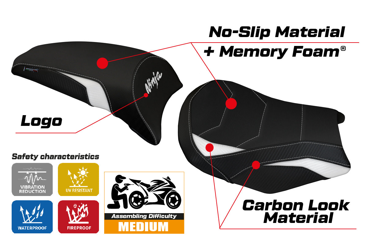 Kawasaki Ninja 650 Z650 2017-2025 Seat Cover Tappezzeria Italia Comfort in White and Black