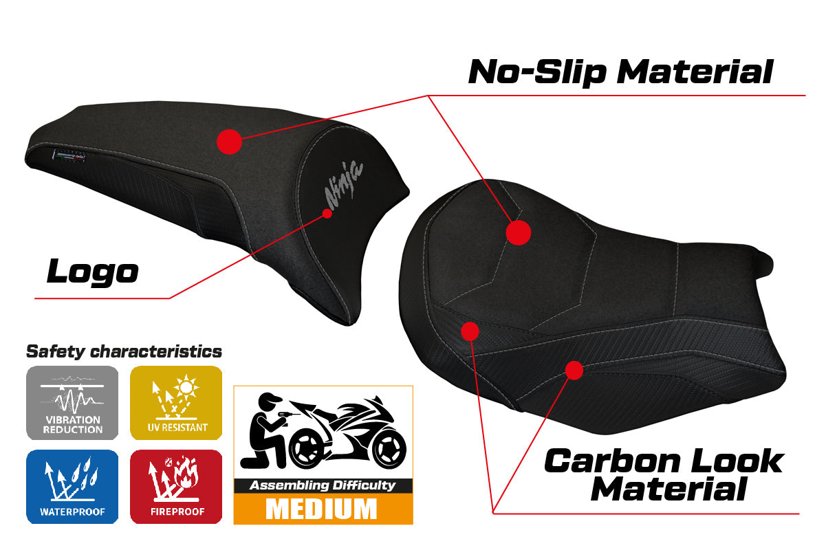 Kawasaki Ninja 650 Z650 2017-2025 Seat Cover Tappezzeria Italia Ultragrip in Black