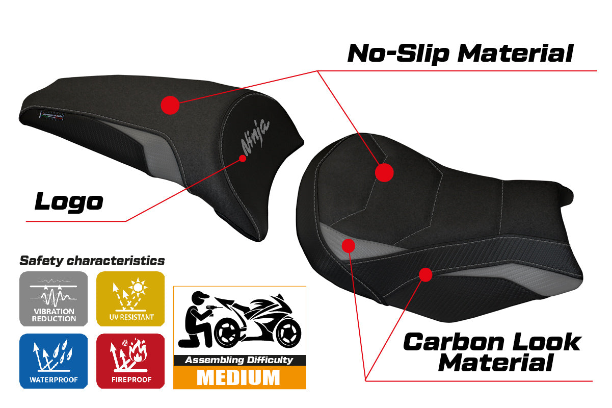 Kawasaki Ninja 650 Z650 2017-2025 Seat Cover Tappezzeria Italia Ultragrip in Grey and Black
