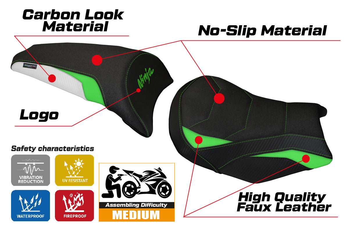 Kawasaki Ninja 650 Z650 2017-2025 Seat Cover Tappezzeria Italia Ultragrip in Green and White