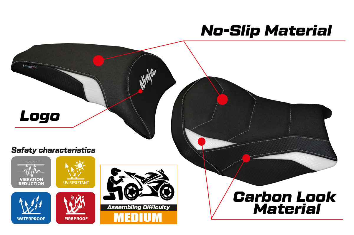 Kawasaki Ninja 650 Z650 2017-2025 Seat Cover Tappezzeria Italia Ultragrip in White
