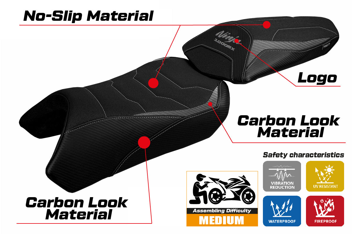 Kawasaki Ninja 1000 / 1000 SX 2020-2024 Seat Cover Tappezzeria Italia Ultragrip in Grey