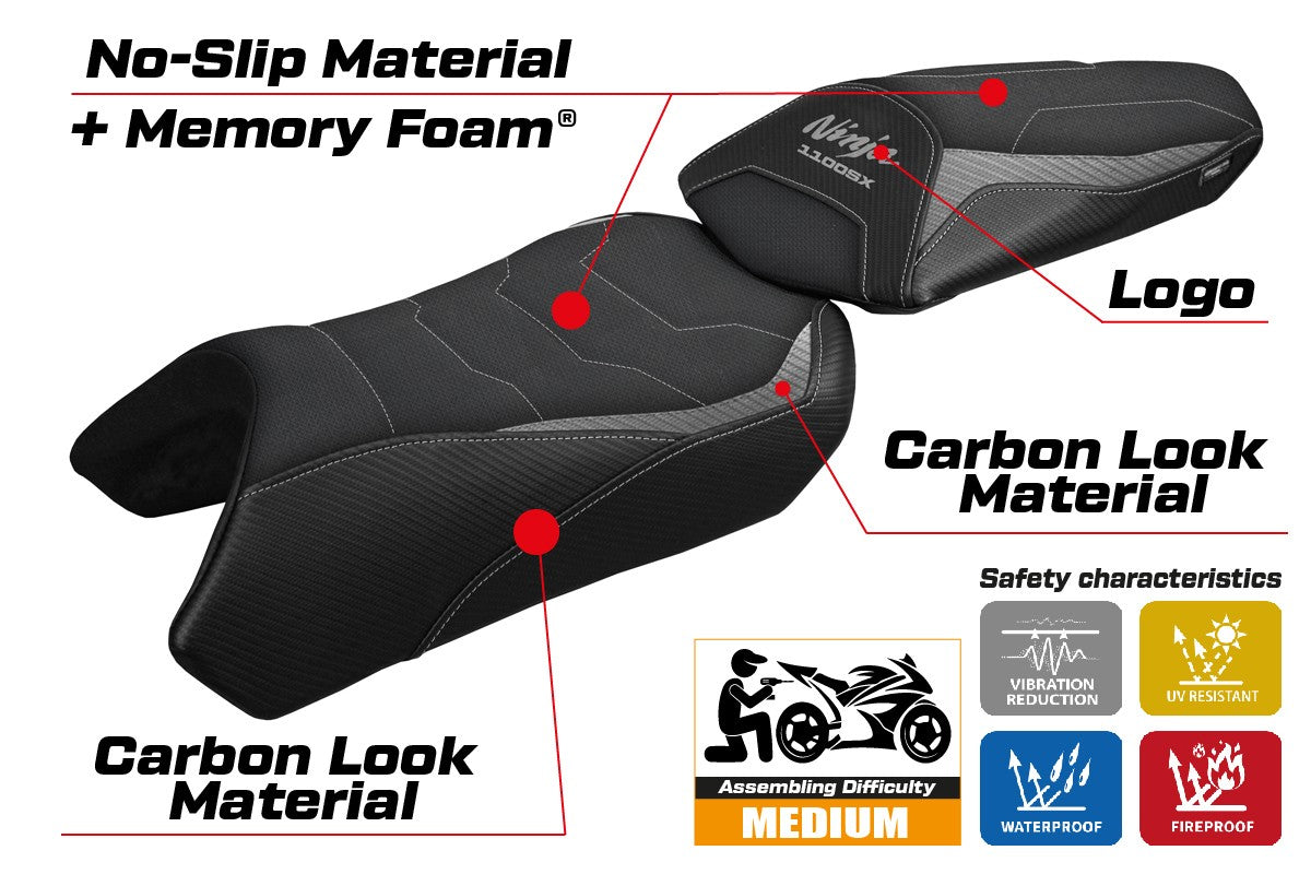 Kawasaki Ninja 1100 SX 2025 Seat Cover Tappezzeria Comfort Grey Black