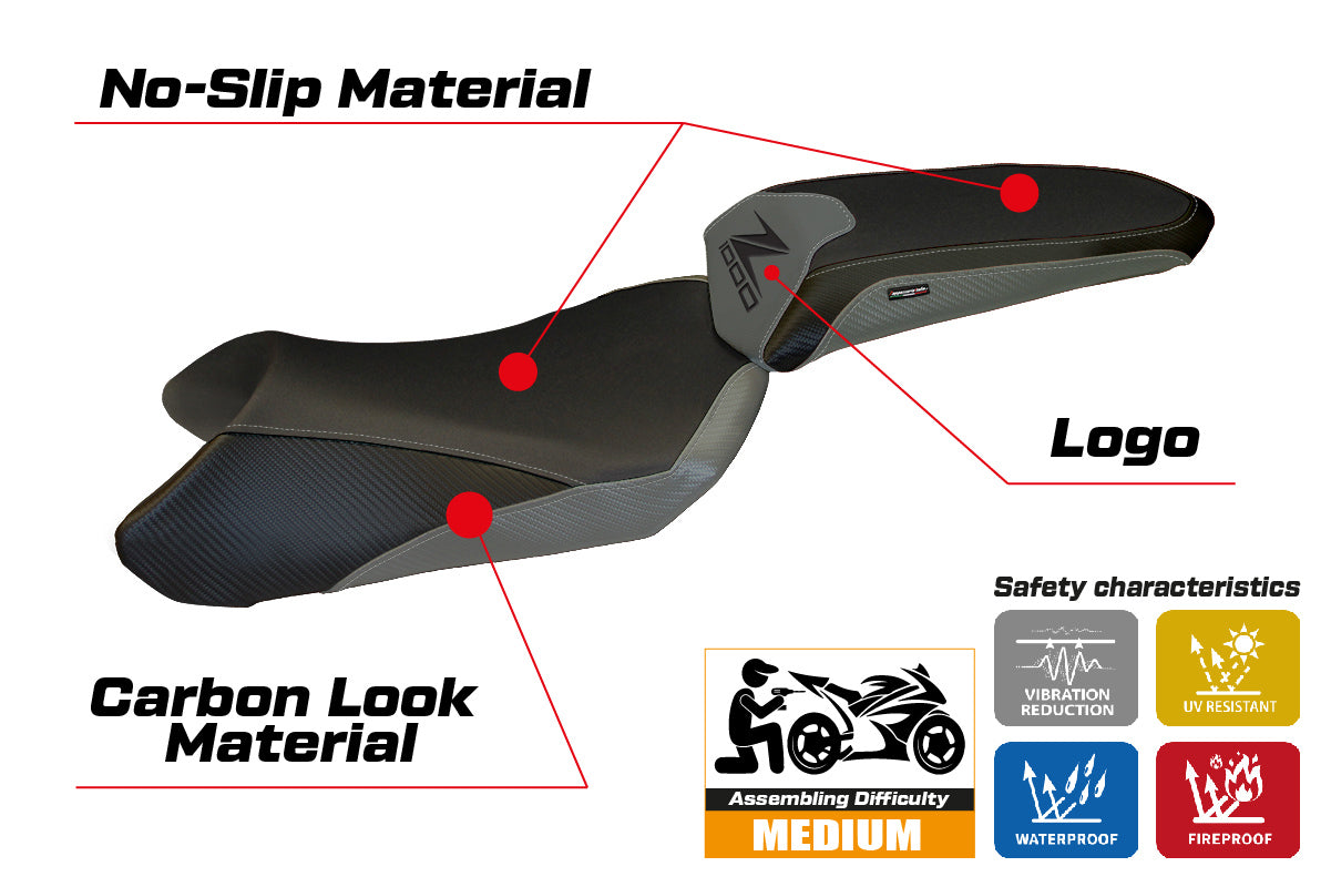 Kawasaki Ninja 1000 Z1000 SX 2017-2019 Seat Cover Tappezzeria Italia in Grey and Black