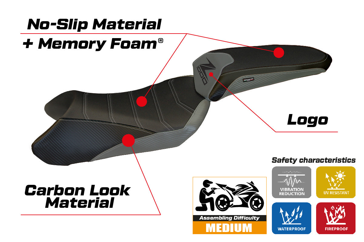Kawasaki Ninja 1000 Z1000 SX 2017-2019 Seat Cover Tappezzeria Italia Comfort in Grey