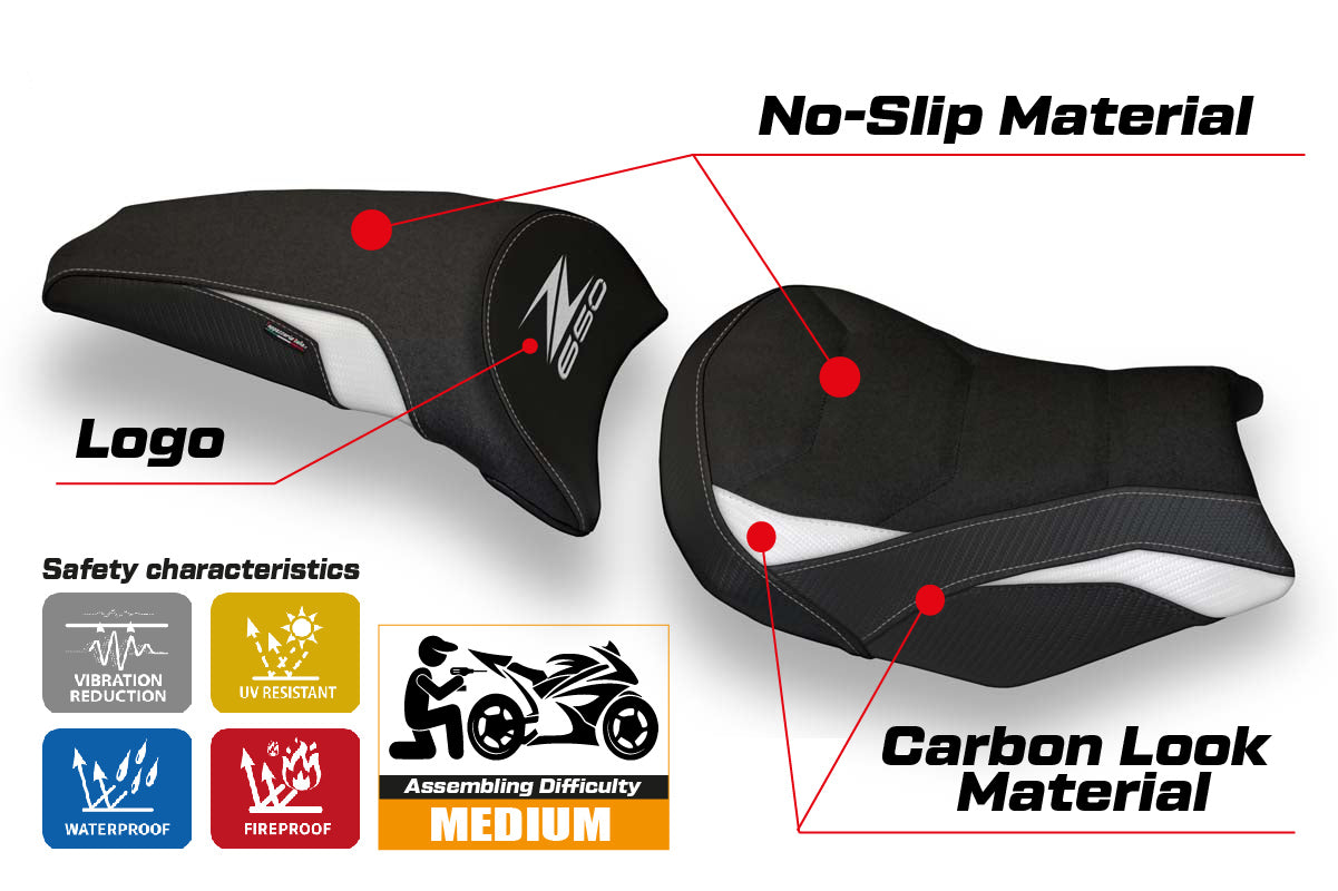 Kawasaki Z650 2017-2025 Seat Cover Tappezzeria Italia Ultragrip in White and Black