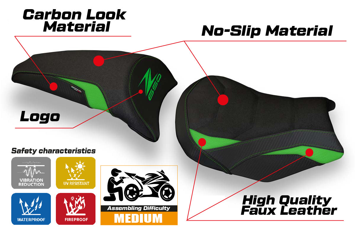 Kawasaki Z650 2017-2025 Seat Cover Tappezzeria Italia Ultragrip in Green