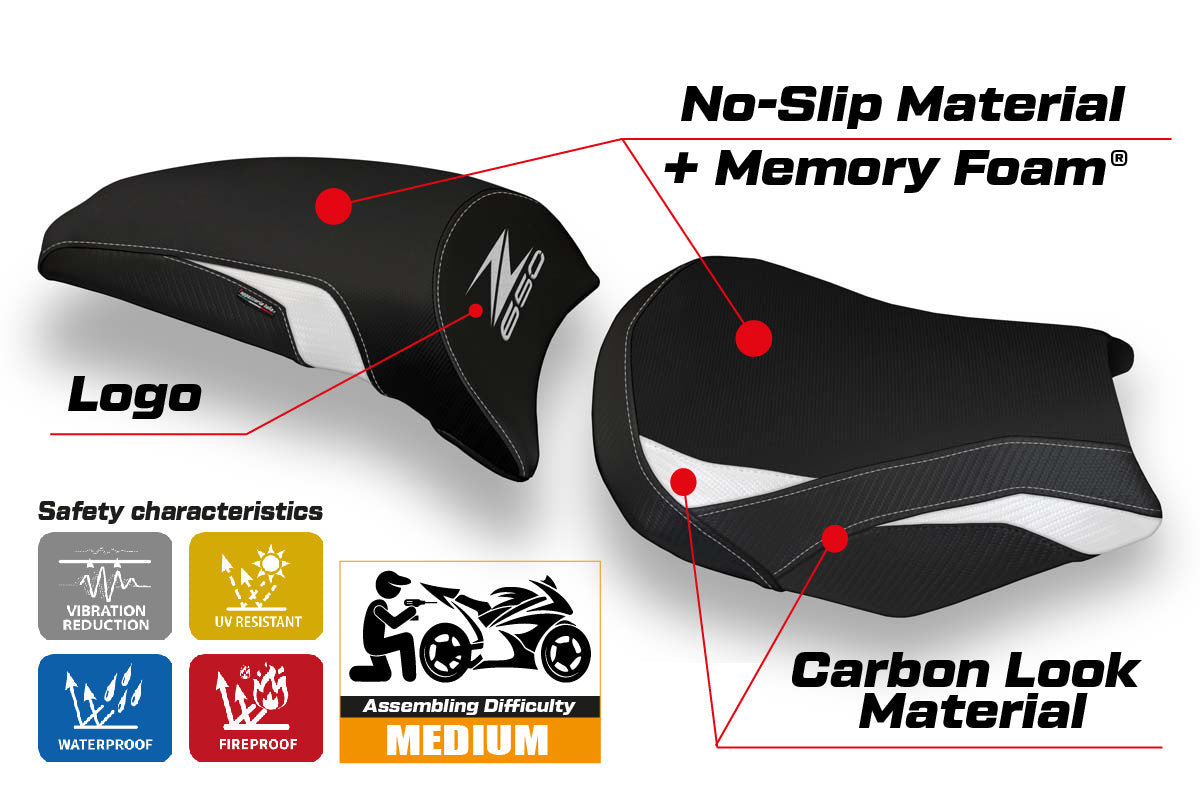 Kawasaki Z650 2017-2025 Seat Cover Tappezzeria Italia Comfort in White and Black