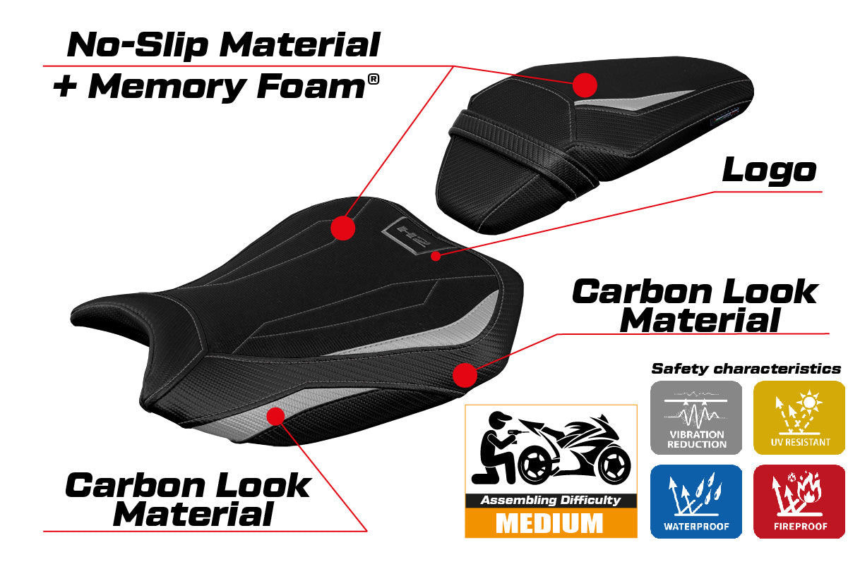 Kawasaki ZH2 Z H2 2020-2025 Seat Cover Tappezzeria Comfort Silver Black