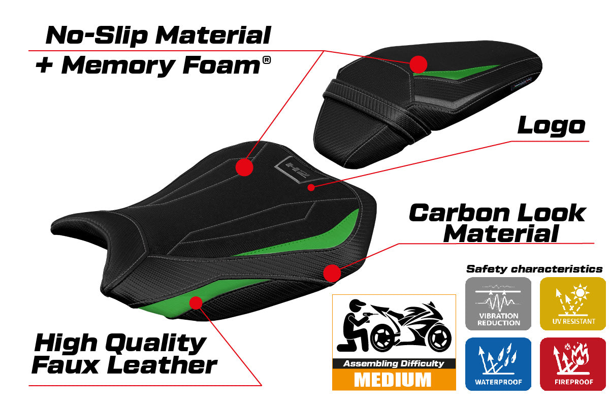 Kawasaki ZH2 Z H2 2020-2025 Seat Cover Tappezzeria Comfort Green Silver