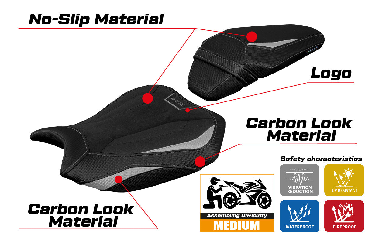 Kawasaki ZH2 Z H2 2020-2025 Seat Cover Tappezzeria Ultragrip Silver Black