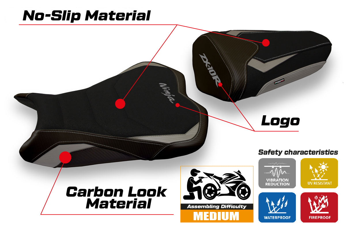 Kawasaki Ninja ZX10R 2008-2010 Seat Cover Tappezzeria Italia Ultragrip in Grey and Black