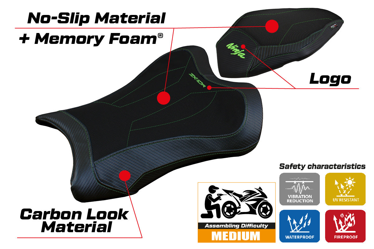 Kawasaki Ninja ZX10R 2021-2025 Seat Cover Tappezzeria Italia Comfort in Black