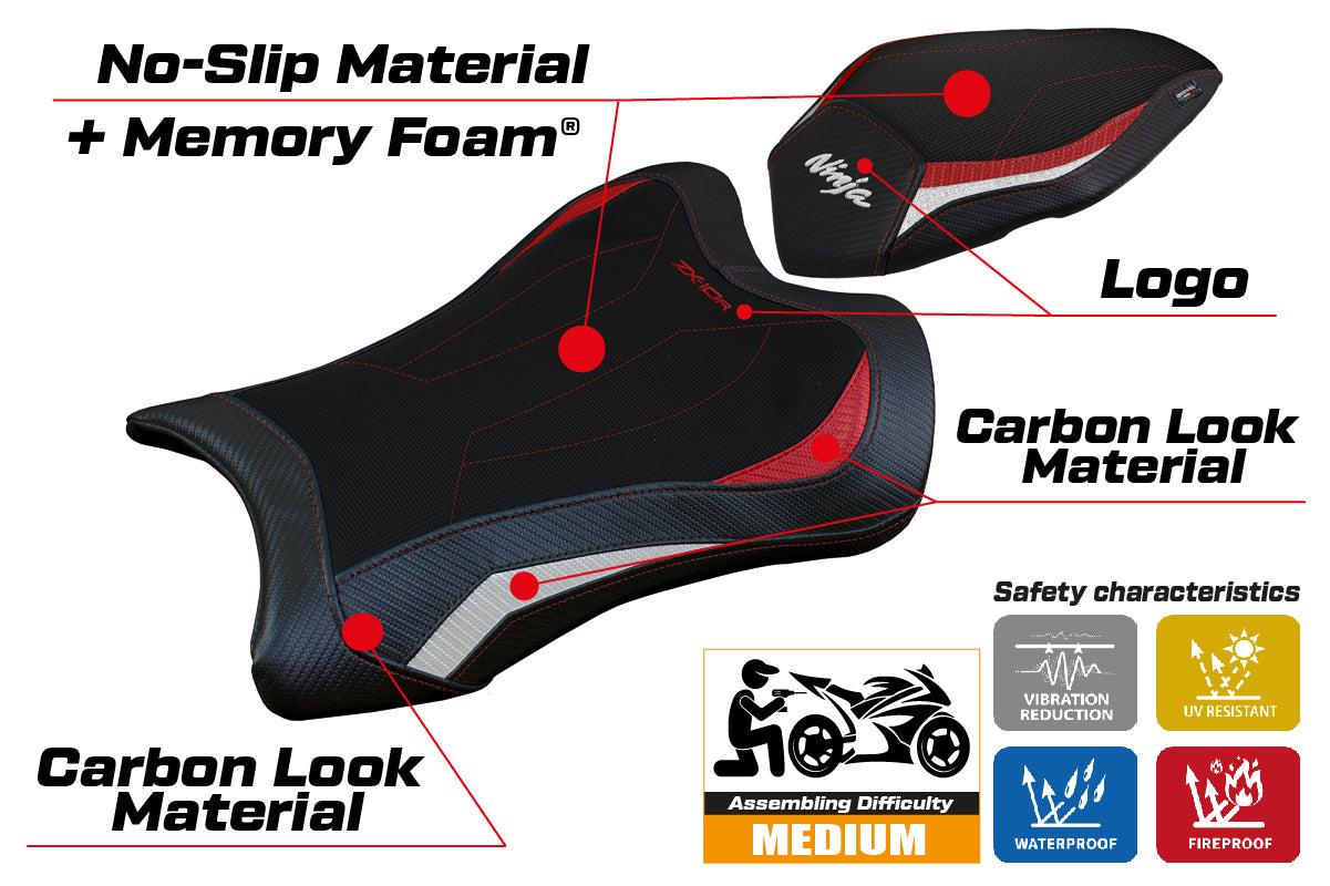 Kawasaki Ninja ZX10R 2021-2025 Seat Cover Tappezzeria Italia Comfort in Red and White