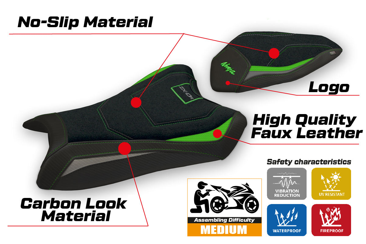Kawasaki Ninja ZX10R 2016-2020 Seat Cover Tappezzeria Italia Ultragrip in Green and Grey