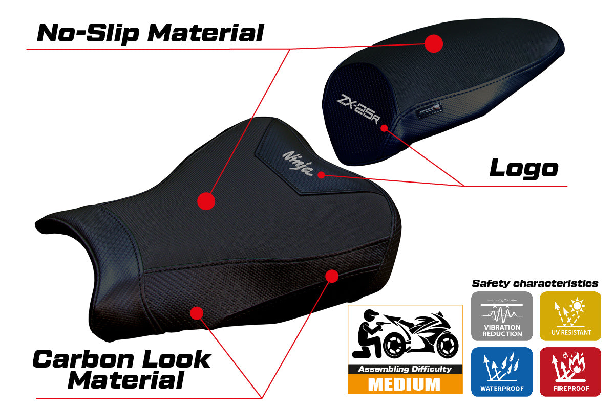 Kawasaki ZX25R 2020-2025 Seat Cover Tappezzeria Italia in Black