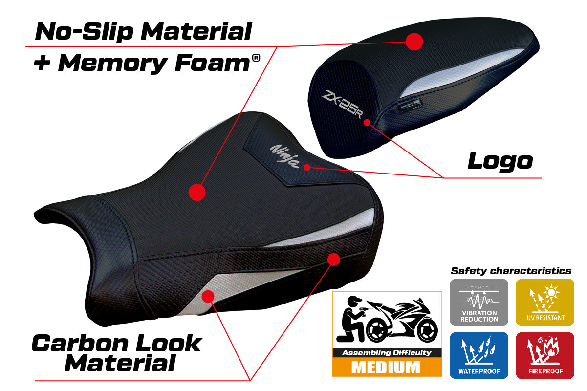 Kawasaki ZX25R 2020-2025 Seat Cover Tappezzeria Italia Comfort in Silver