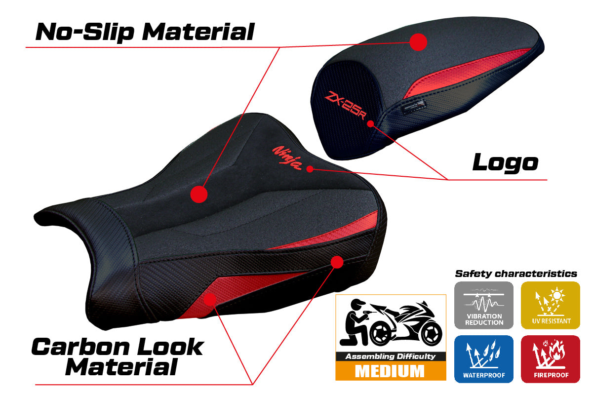 Kawasaki ZX25R 2020-2025 Seat Cover Tappezzeria Italia Ultragrip in Red