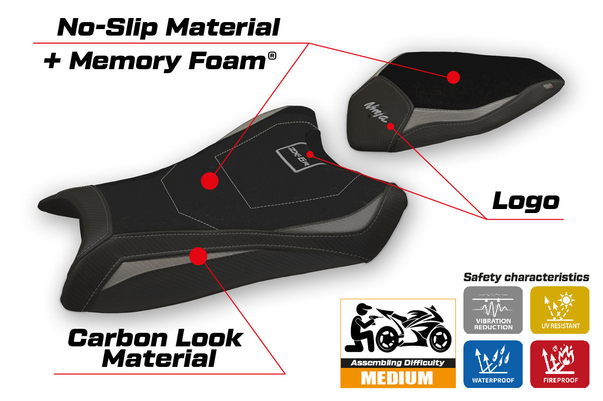 Kawasaki Ninja ZX6R 2019-2025 Seat Cover Tappezzeria Italia Comfort in Grey