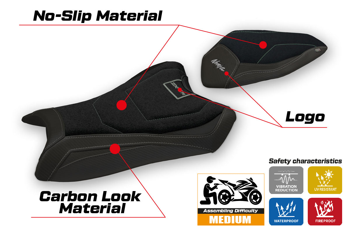 Kawasaki Ninja ZX6R 2019-2025 Seat Cover Tappezzeria Italia Ultragrip in Black