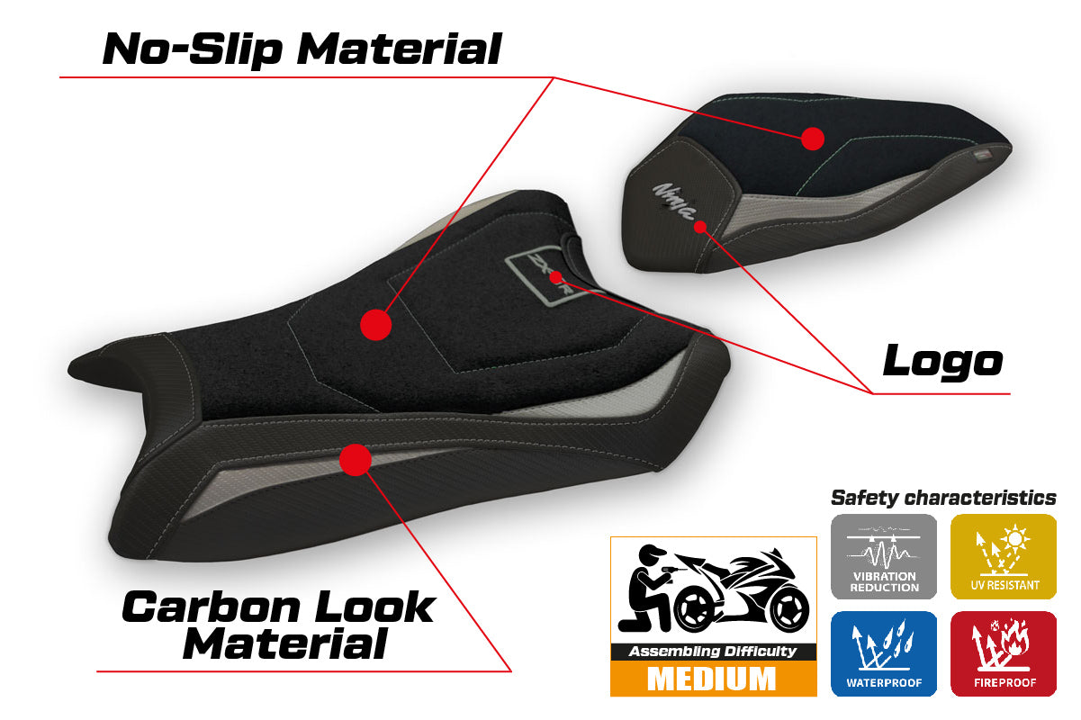 Kawasaki Ninja ZX6R 2019-2025 Seat Cover Tappezzeria Italia Ultragrip in Grey