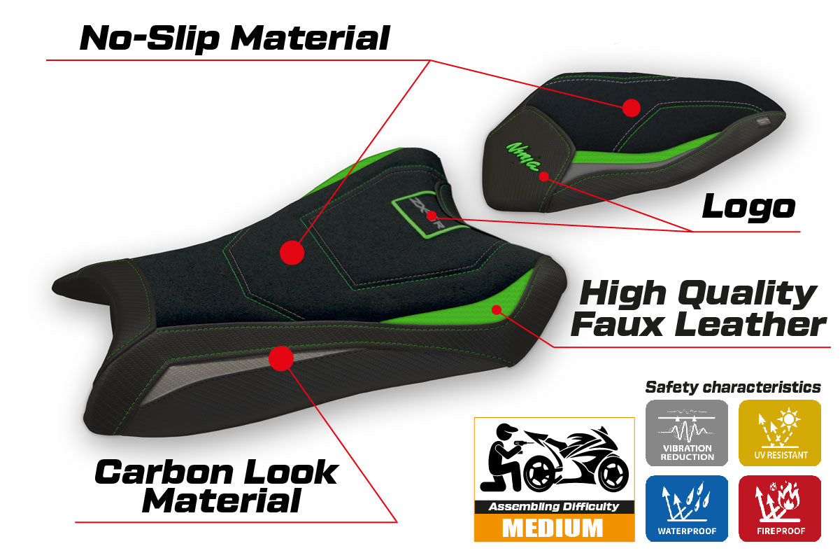 Kawasaki Ninja ZX6R 2019-2025 Seat Cover Tappezzeria Italia Ultragrip in Green and Grey