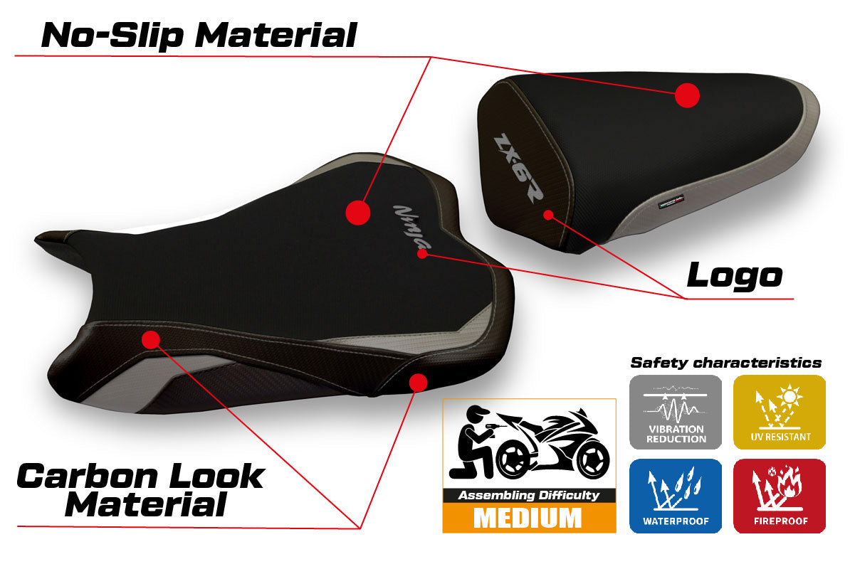 Kawasaki Ninja ZX6R 2013-2018 Seat Cover Tappezzeria Italia in Grey and Black