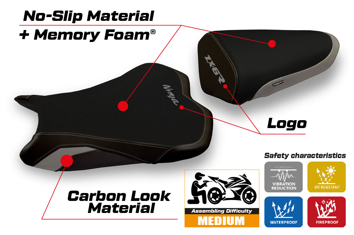 Kawasaki Ninja ZX6R 2009-2012 Seat Cover Tappezzeria Italia Comfort in Grey