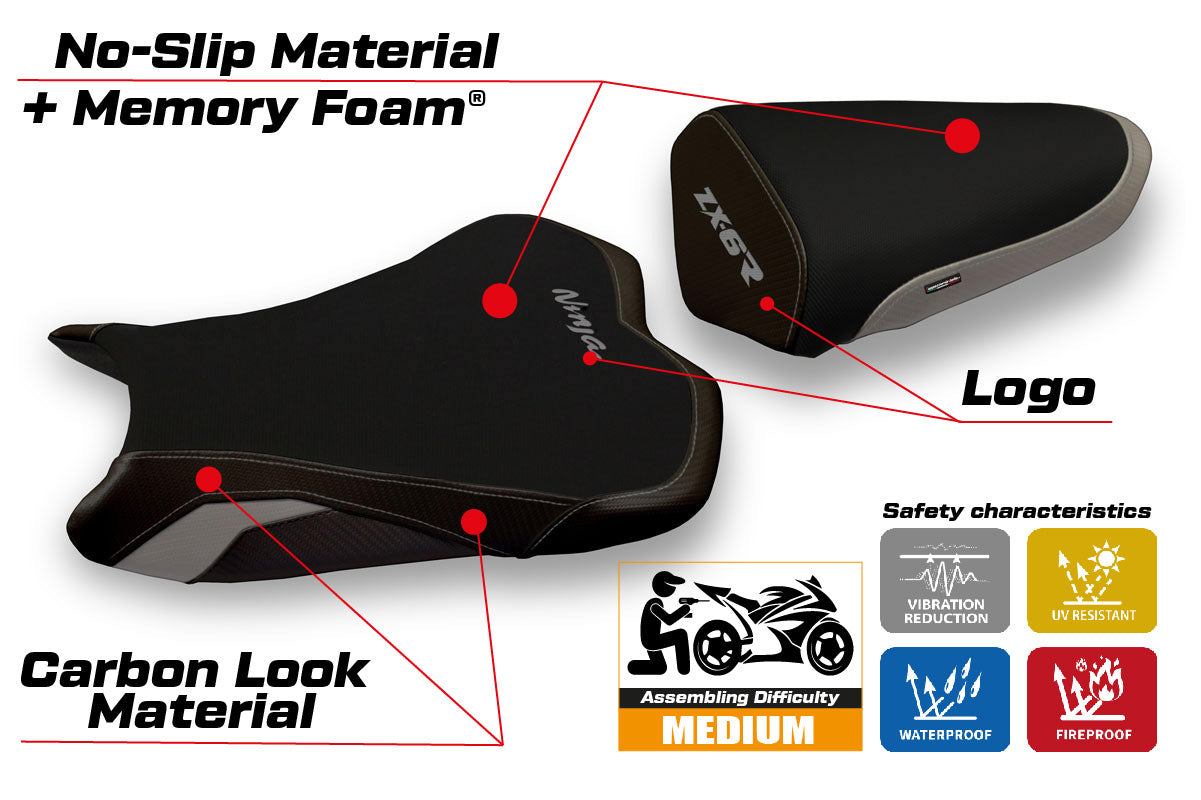 Kawasaki Ninja ZX6R 2013-2018 Seat Cover Tappezzeria Italia Comfort in Grey