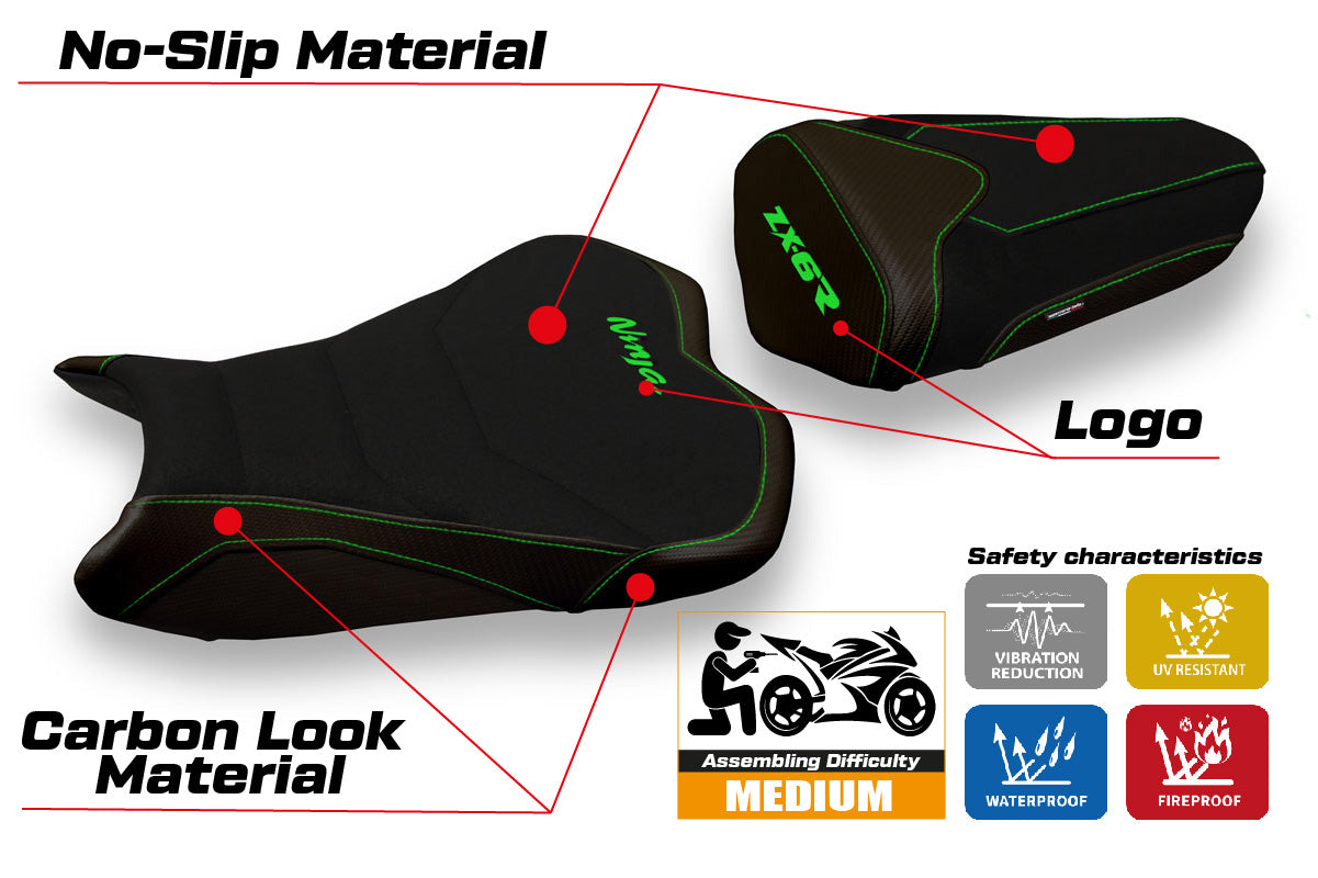 Kawasaki Ninja ZX6R 2013-2018 Seat Cover Tappezzeria Italia Ultragrip in Black