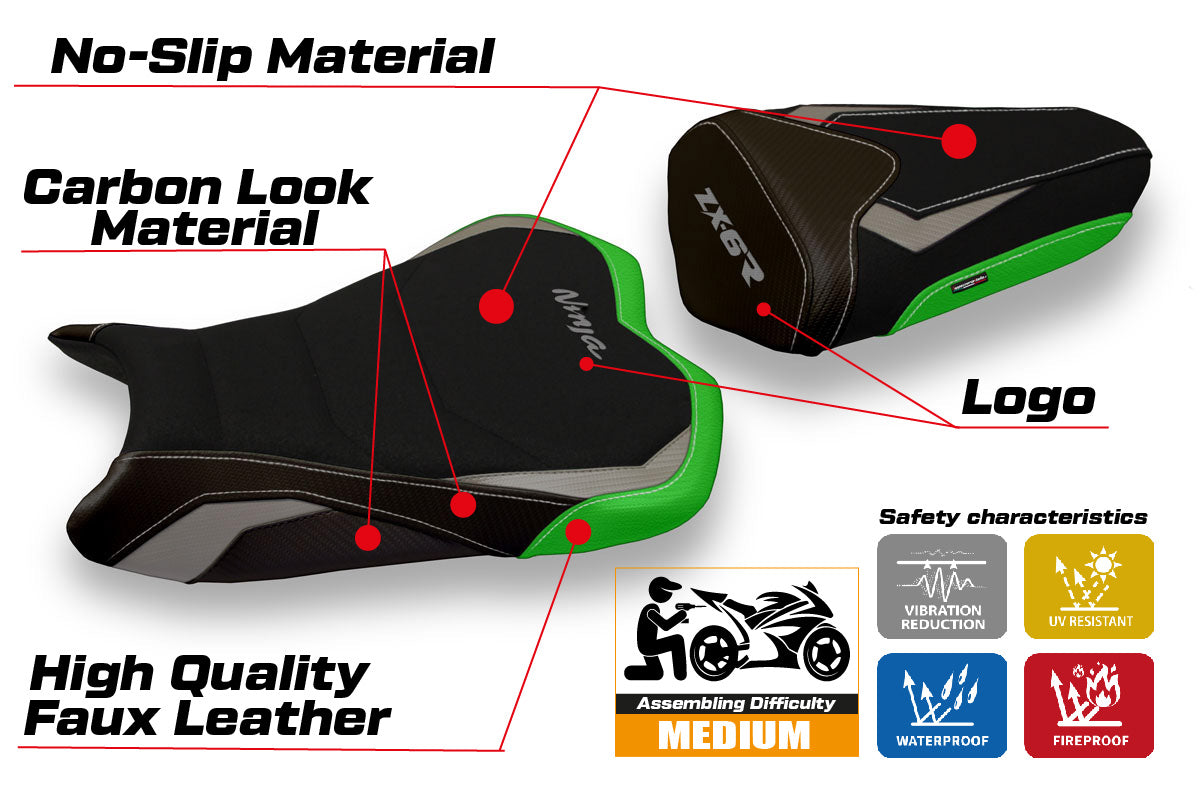 Kawasaki Ninja ZX6R 2013-2018 Seat Cover Tappezzeria Italia Ultragrip in Grey and Green