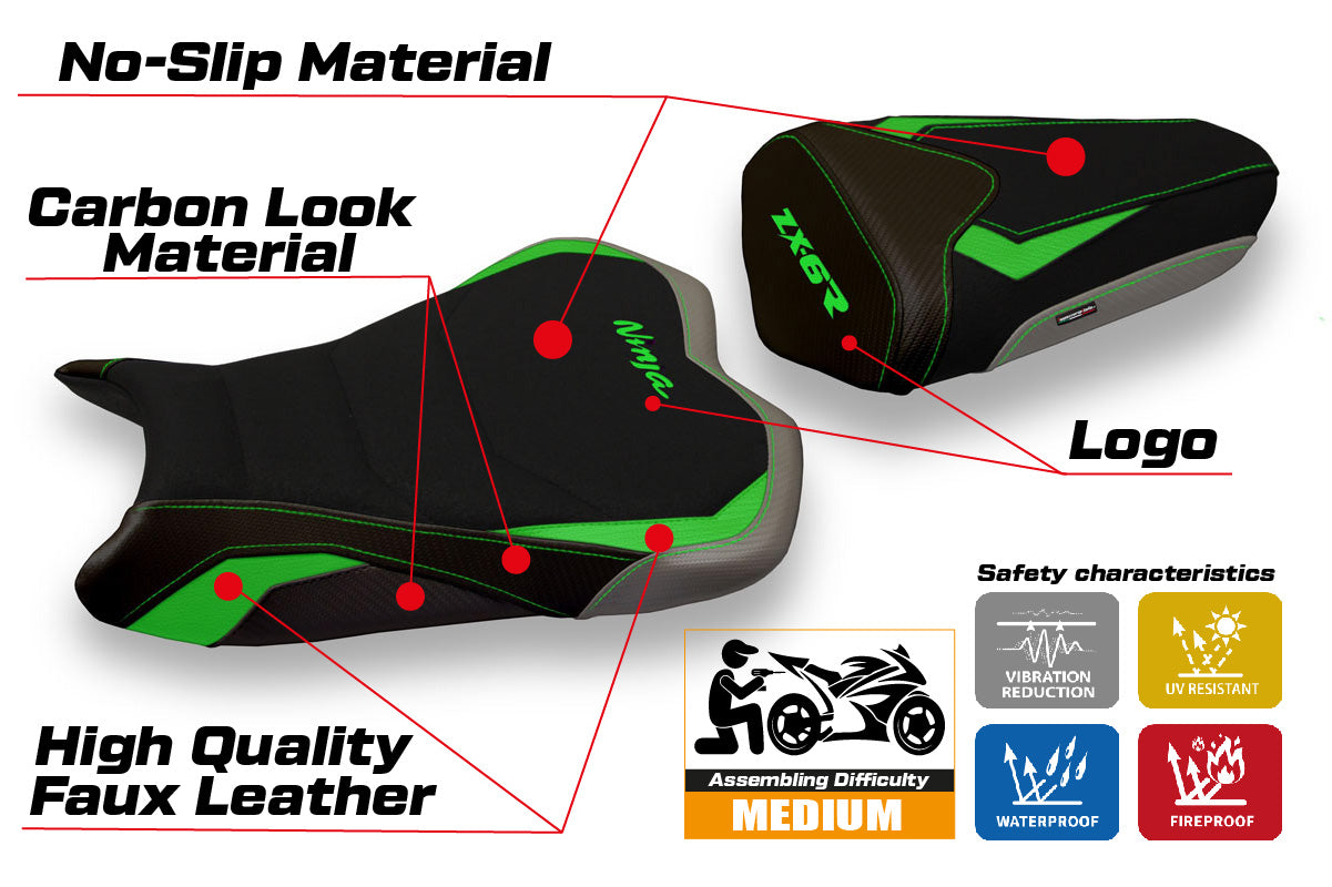 Kawasaki Ninja ZX6R 2013-2018 Seat Cover Tappezzeria Italia Ultragrip Green in Grey