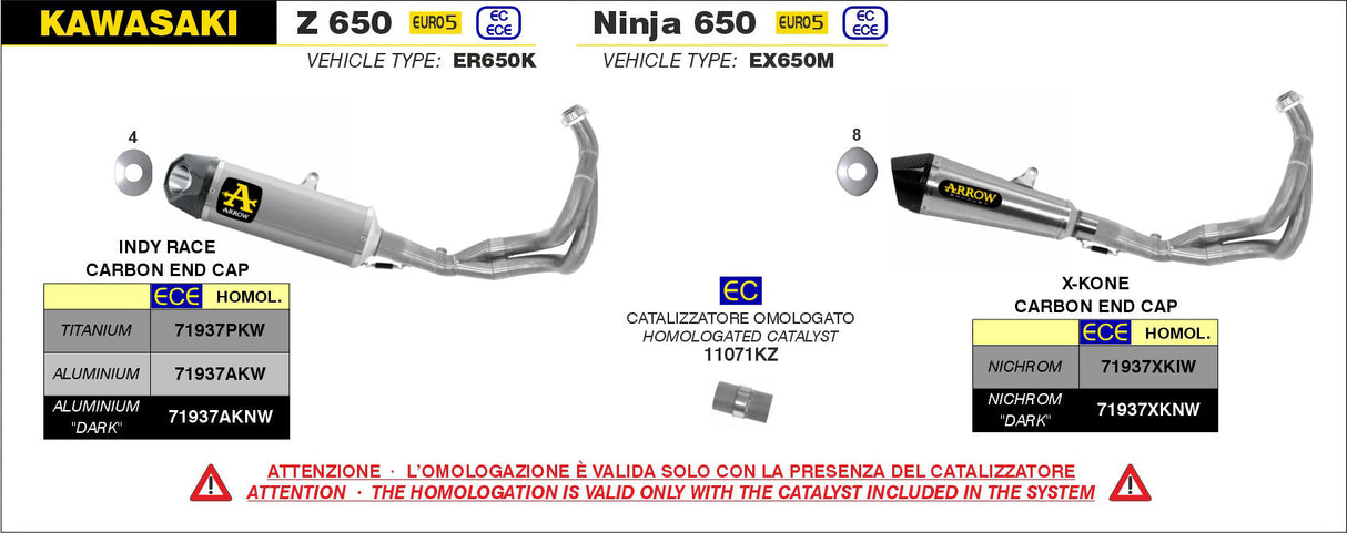 Arrow Indy Race Full Exhaust with Aluminum muffler for Z650 2021-2022 71937AKW